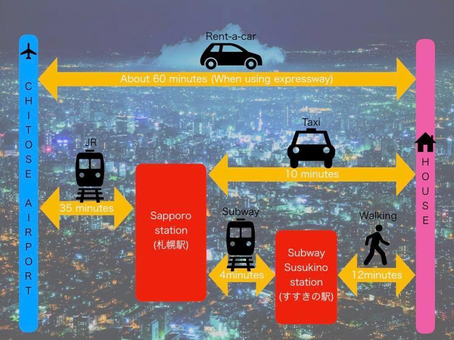 札幌Eve公寓 外观 照片